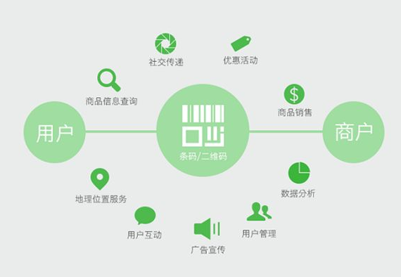 防偽標簽怎么做？印刷流程是怎樣的？